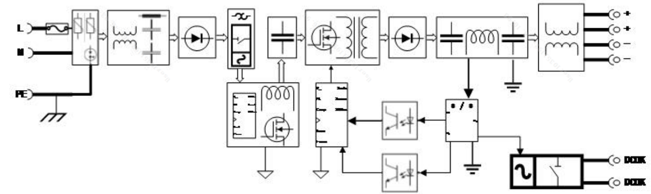 導軌電源SDP1-1AC24-240電氣圖